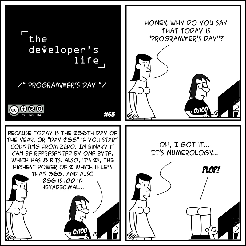 Programmer's Day