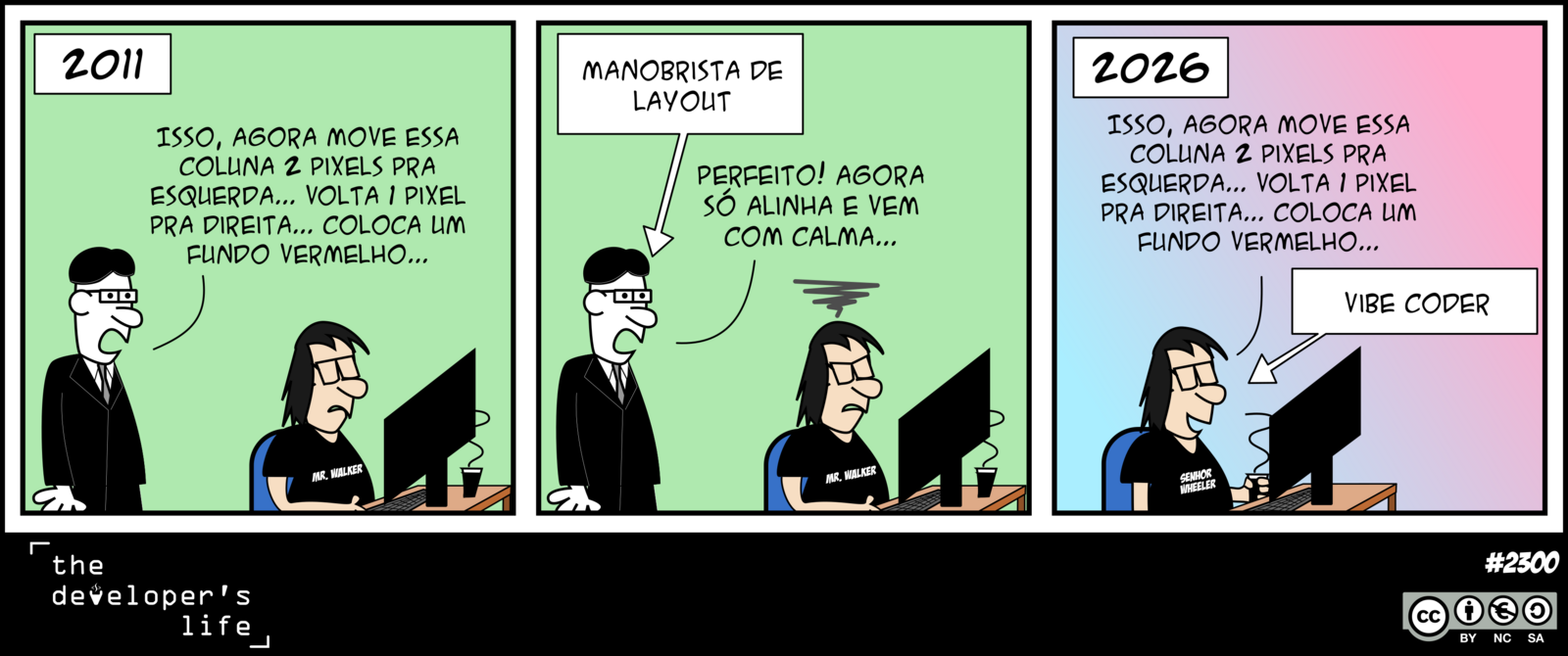 Mr. Walker - Senhor Wheeler tirinha