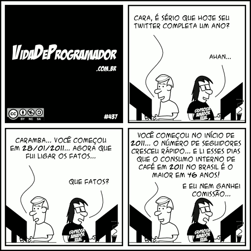 1º ano do @ProgramadorREAL